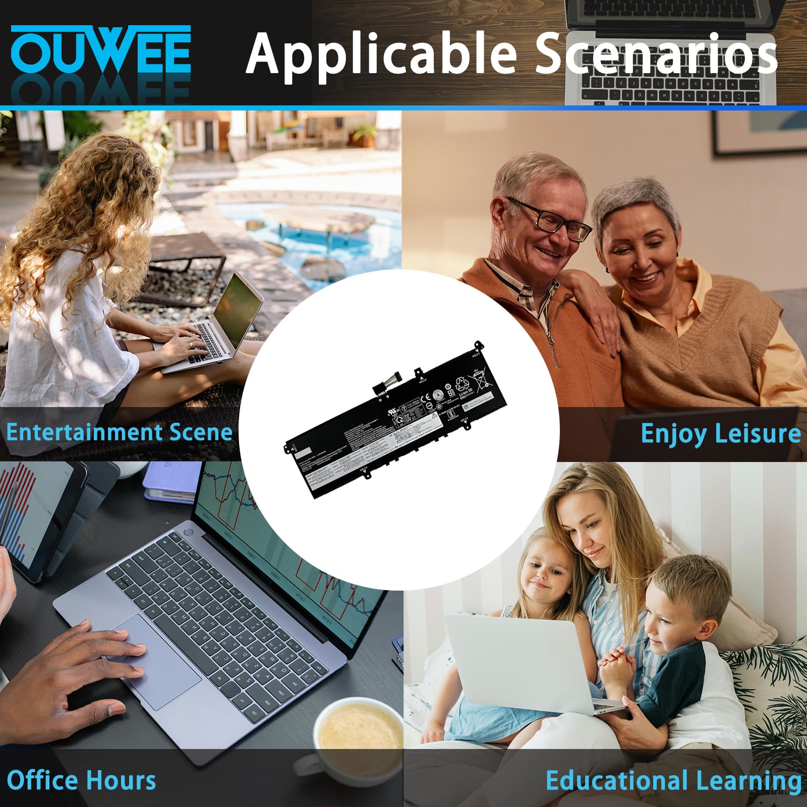 Amazon.com: OUWEE L19M4PDD Laptop Battery Compatible with Lenovo